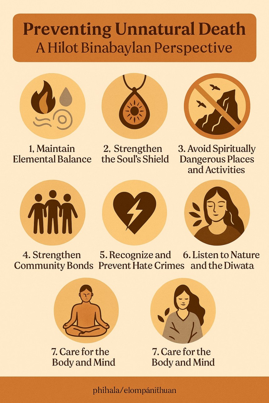 Preventing Unnatural Death: A Hilot Binabaylan&nbsp;Perspective